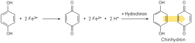 Chinhydron