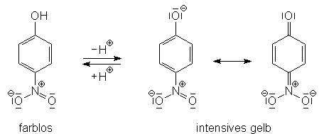 p-Nitrophenol